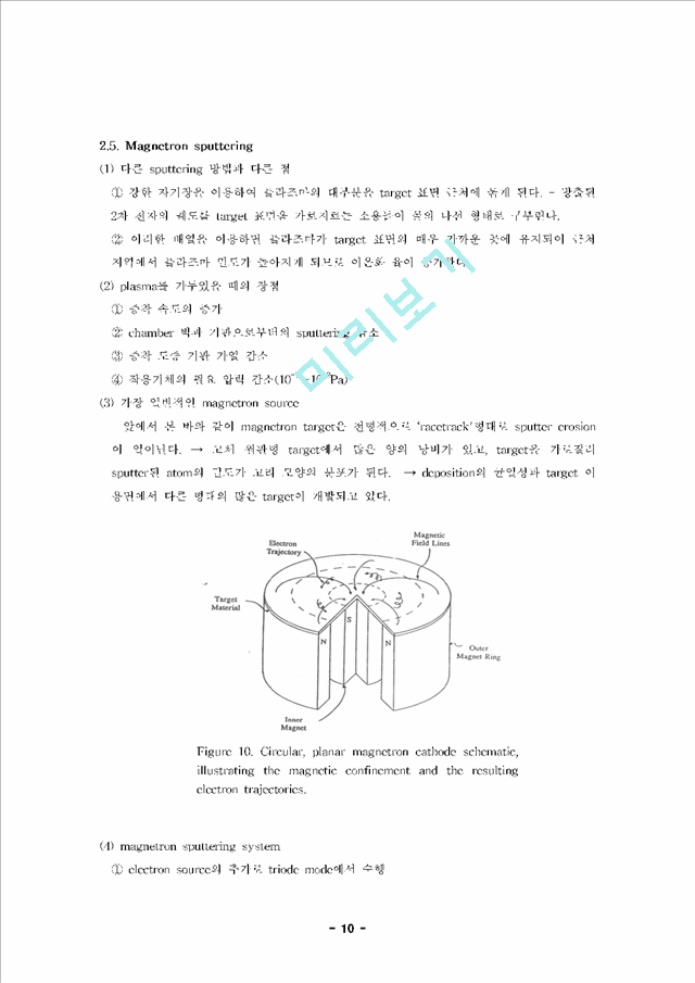 Sputter Deposition   (10 )